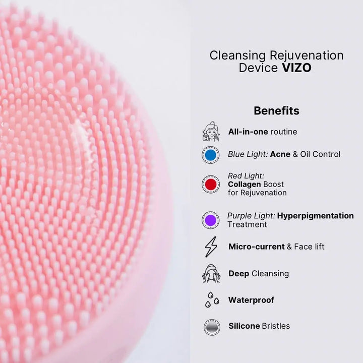 Rejuvenation &amp; Cleansing Device
